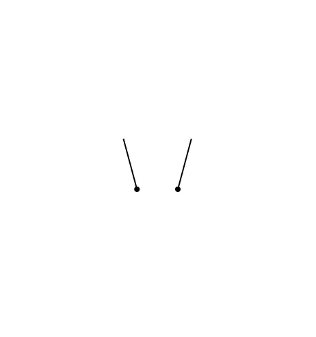 Gamepad control diagram