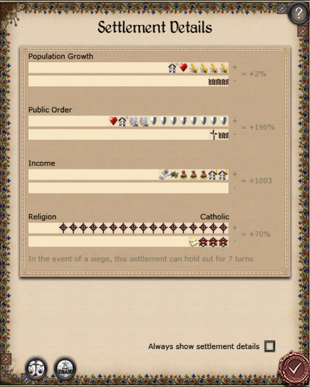 Settlement details